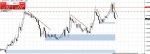 - [EURUSD,H1]2.jpg