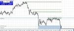 - [CADJPY,Daily].jpg