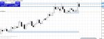 - [USDMXN,Weekly].jpg