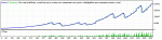 rsi - m30 2015 p2638.gif