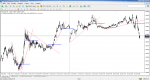 MetaTrader 4 - RoboForex.png