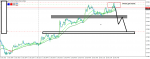 AUDUSD_vM5.png