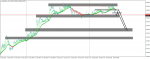 AUDUSD_vM5.png