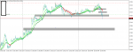 AUDUSD_vM5.png