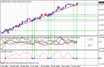 usdjpy_d.gif