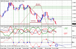 gbpusd_w.gif