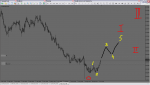 nzd2.png