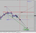 EURUSD_M15.jpg