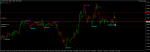 EURCHF-сов открый бай!.png