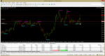 MetaTrader - EXNESS.png