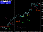 USDCADM15.png