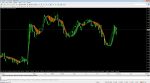 MetaTrader 4 Terminal.png