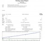 NZDCAD_checked.jpg