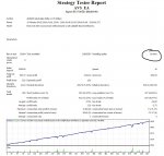 AUDUSD_checked.jpg