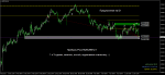 NZDCADH1.png