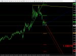 EURUSD_M5.jpg