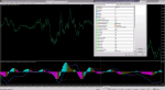 Averages OsMA MTF +Alerts +Arrows.png