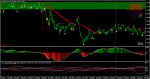 Fibo_GBPUSD_M5_sell_2015-01-05.png