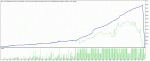 TesterGraph2.gif