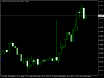 USDCHF.H1.png