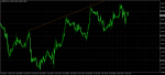 gbpchf-h1-alpari-limited.png