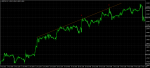 gbpchf-h1-alpari-limited-3.png