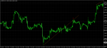 gbpchf-h1-alpari-limited-4.png