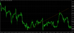 gbpchf-h1-alpari-limited-5.png