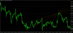 gbpchf-h1-alpari-limited-6.png