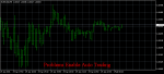 eurusd-m5.png