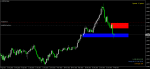 USDCADDaily.png