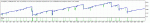 TesterGraph.gif