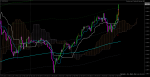 USDCADM5.png + 14 п..png