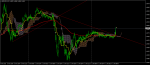 GBPUSD.IM5.png