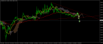 EURUSD.IM5.png