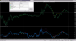 CCI_ Divergence_v.1.1_M5M15.png