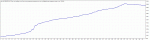 TesterGraph.gif