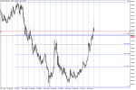 usdcad-mn1-bcs-forex-ltd.png