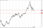 usdcad-d1-bcs-forex-ltd.png