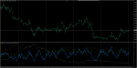 # ADX + MFI.tpl.png