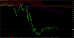 USDCADM5.png