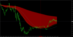 USDCADM5-1.png