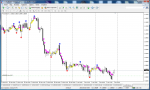 eurusd-h1-admiral-markets-as.png