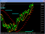 parabolic-sar-mtf-screen-9772.png