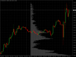 eurusd-m15.png