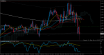 USDCADM5.png сработала отложка.png