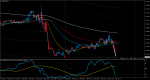 USDCADM15.png + 29 п..png