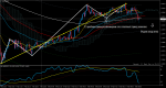 USDCADM5.png скоро может быть.png