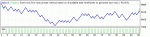 AUDUSD_M5_01.01.2015-present.gif