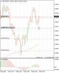 usdchf-m5-limited.png